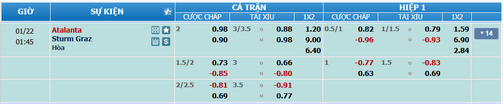 Tỉ lệ kèo Atalanta vs Sturm Graz nhan-dinh-soi-keo-atalanta-vs-sturm-graz-luc-00h45-ngay-22-1-2025-2