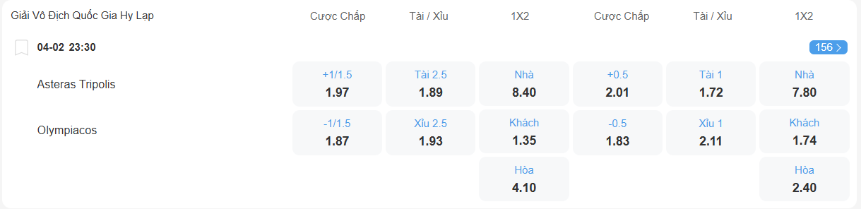 Tỉ lệ kèo Asteras vs Olympiakos nhan-dinh-soi-keo-asteras-vs-olympiakos-luc-23h30-ngay-4-2-2026-2